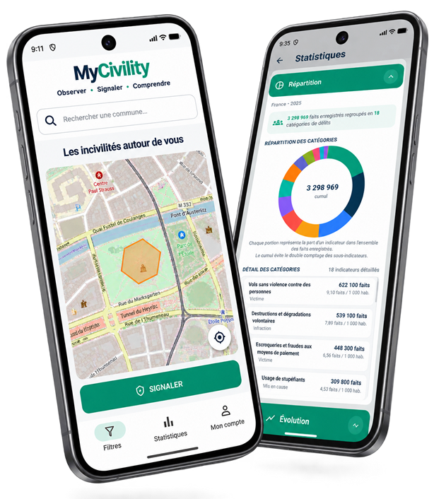 Application MyCivility avec carte des incivilités et analyse statistique des signalements